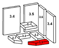 Oranier Skandik 6 Bodemsteen voorkant rechts A