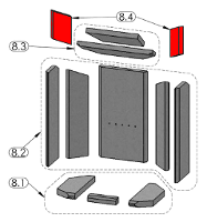 Oranier Pori 7 Afscherming Set B